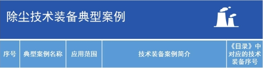 九九智能環(huán)?！肮さV粉塵智能測控治成套 裝備”獲多部委推廣