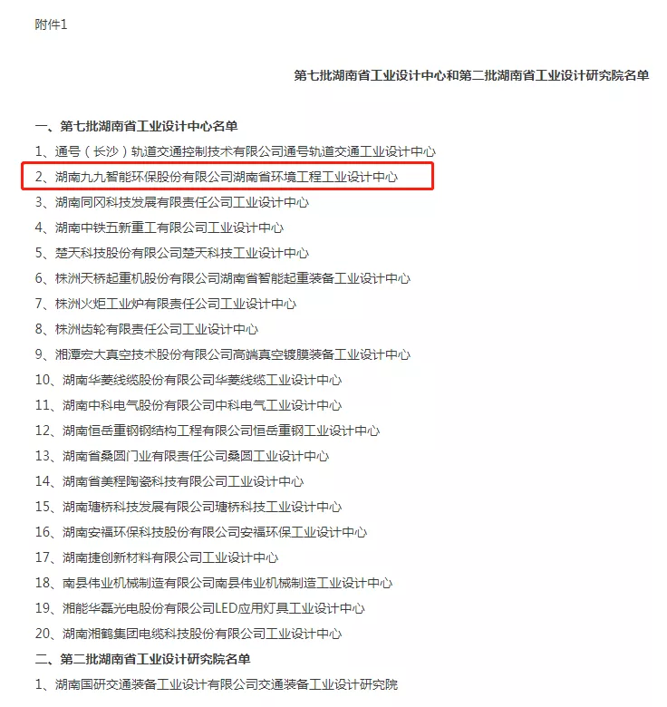 湖南省工信廳發(fā)布通告：九九智能環(huán)保通過“湖南省工業(yè)設計中心”認定！