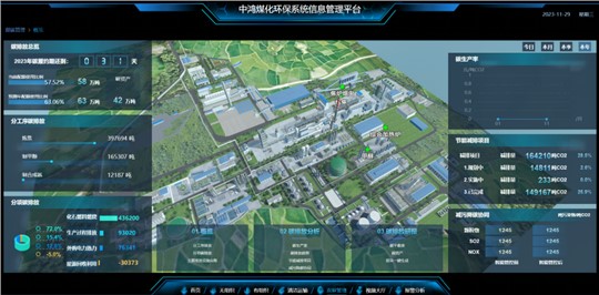 企業(yè)碳管理的難點(diǎn)和應(yīng)對策略