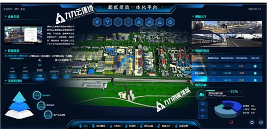 超低排放管控治難？做好以下幾點(diǎn)是關(guān)鍵！