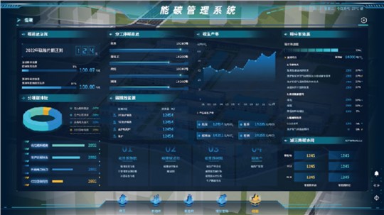 能碳管理智能系統(tǒng)重塑工業(yè)能源流程，助力企業(yè)“點(diǎn)碳成金”