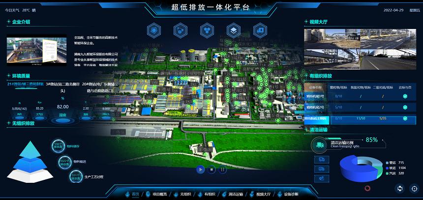 應(yīng)對(duì)節(jié)能降碳，焦炭行業(yè)可采取哪些措施？